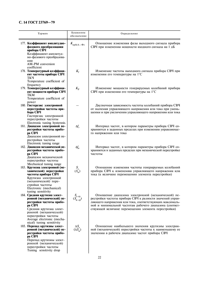 ГОСТ 23769-79 Приборы электронные и устройства защитные СВЧ. Термины, определения и буквенные обозначения (фото 14 из 33)