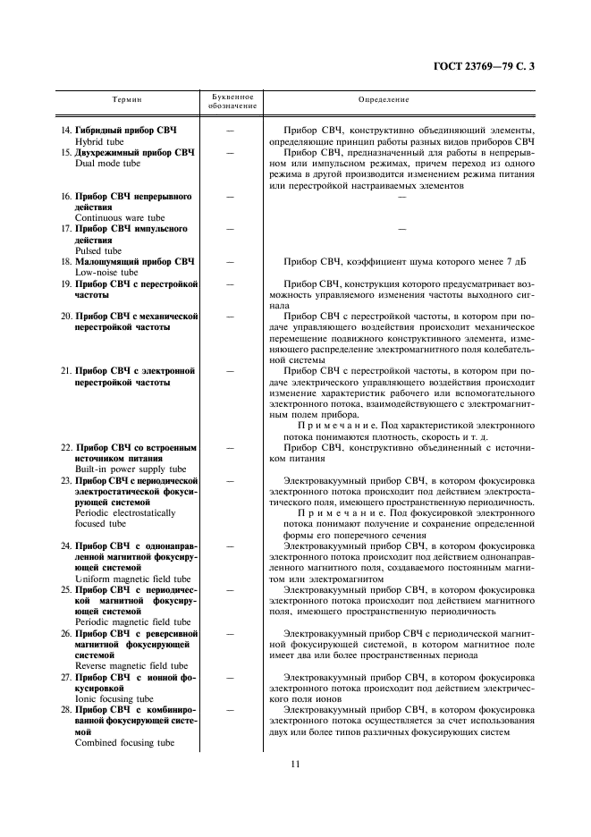 ГОСТ 23769-79 Приборы электронные и устройства защитные СВЧ. Термины, определения и буквенные обозначения (фото 3 из 33)