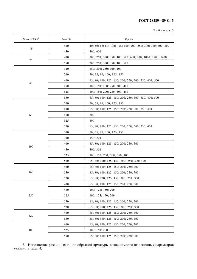 ГОСТ 28289-89 Арматура обратная для тепловых электростанций. Типы и основные параметры (фото 4 из 7)