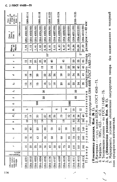 ГОСТ 11432-75 Инструмент кузнечный для ручных и молотовых работ. Топоры полукруглые. Конструкция и размеры (фото 2 из 2)