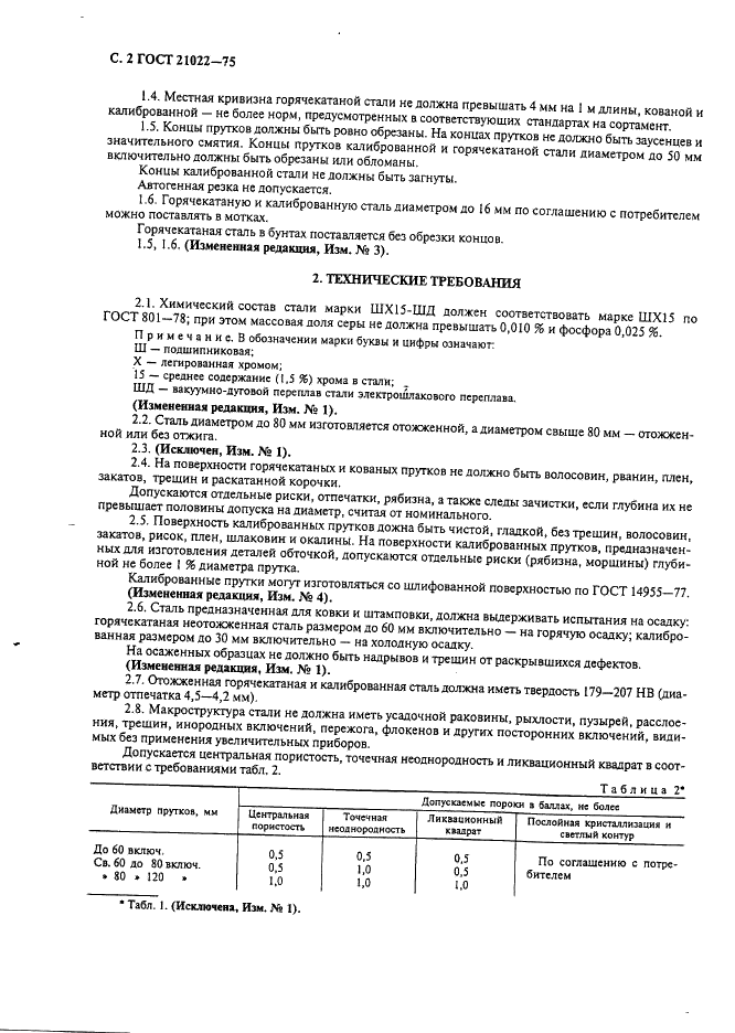 ГОСТ 21022-75 Сталь хромистая для прецизионных подшипников. Технические условия (фото 3 из 18)