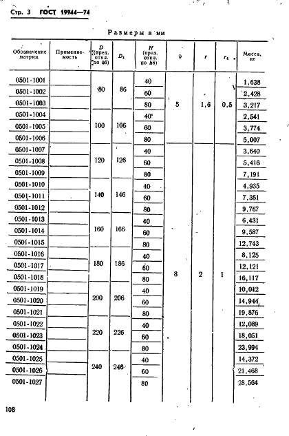 ГОСТ 19944-74 Матрицы цилиндрические пресс-форм литья под давлением. Конструкция и размеры (фото 3 из 6)