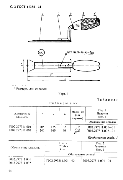 ГОСТ 11784-74 Гладилки прямоугольные отделочные. Конструкция (фото 2 из 6)