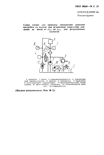 ГОСТ 20245-74 Гидроаппаратура. Правила приемки и методы испытаний (фото 35 из 48)