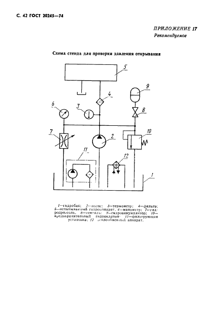 ГОСТ 20245-74 Гидроаппаратура. Правила приемки и методы испытаний (фото 44 из 48)