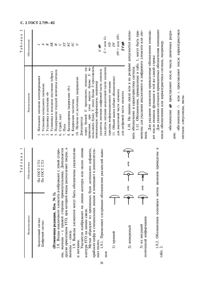 ГОСТ 2.759-82 Единая система конструкторской документации. Обозначения условные графические в схемах. Элементы аналоговой техники (фото 2 из 7)