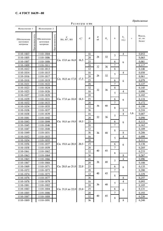 ГОСТ 16639-80 Матрицы с круглым отверстием и фланцем. Конструкция и размеры (фото 5 из 10)