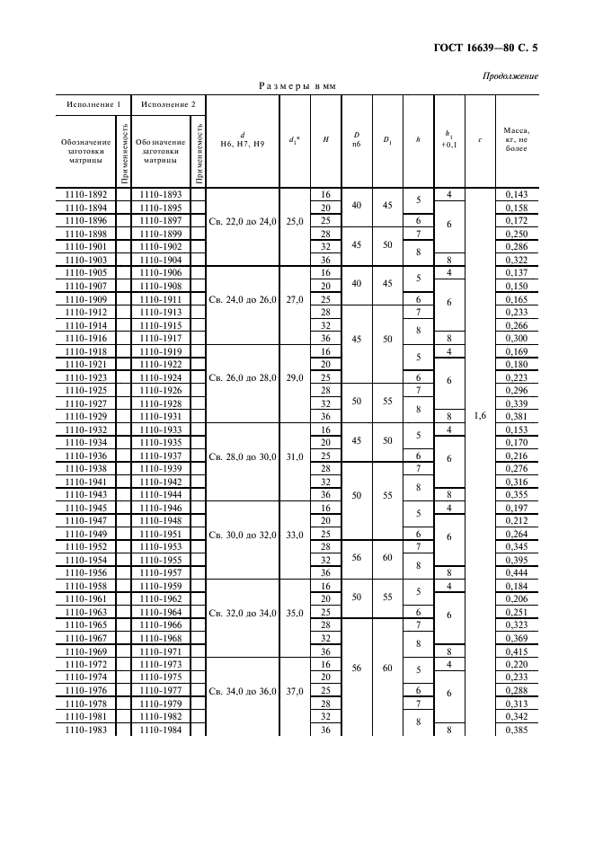 ГОСТ 16639-80 Матрицы с круглым отверстием и фланцем. Конструкция и размеры (фото 6 из 10)
