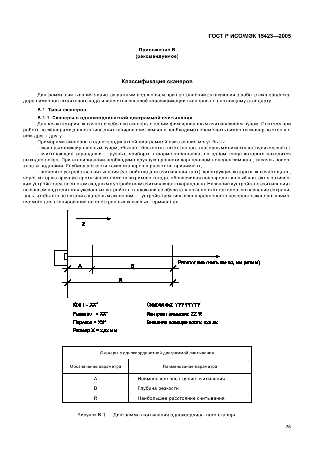 ГОСТ Р ИСО/МЭК 15423-2005 Автоматическая идентификация. Кодирование штриховое. Общие требования к испытаниям сканеров и декодеров штрихового кода (фото 29 из 36)
