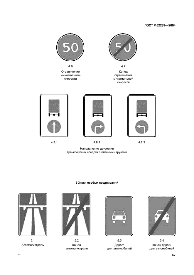 ГОСТ Р 52289-2004 Технические средства организации дорожного движения. Правила применения дорожных знаков, разметки, светофоров, дорожных ограждений и направляющих устройств (фото 60 из 98)