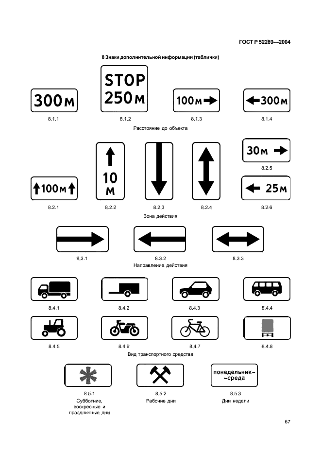 ГОСТ Р 52289-2004 Технические средства организации дорожного движения. Правила применения дорожных знаков, разметки, светофоров, дорожных ограждений и направляющих устройств (фото 70 из 98)