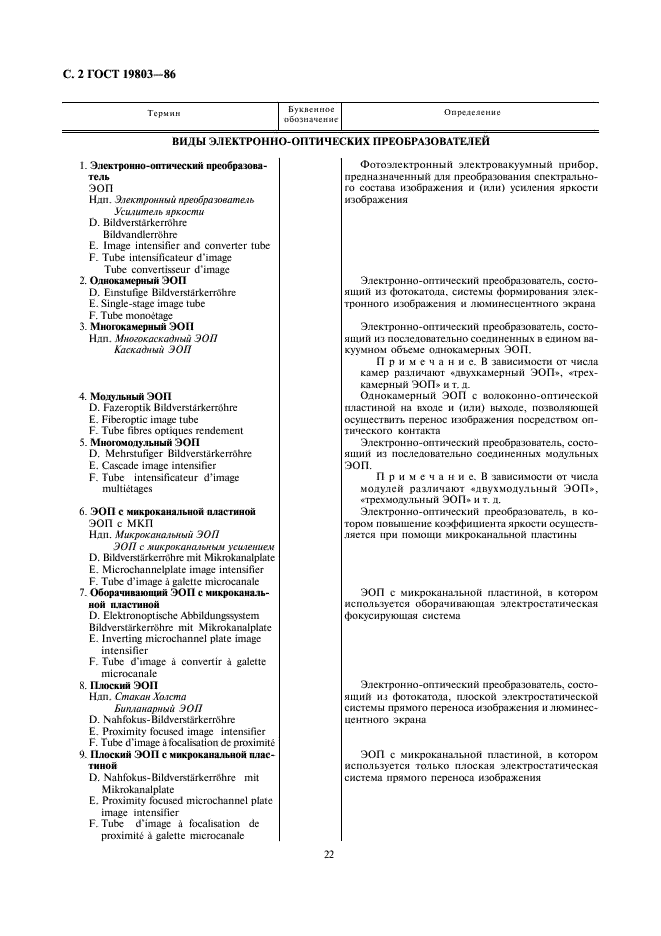 ГОСТ 19803-86 Преобразователи электронно-оптические. Термины, определения и буквенные обозначения (фото 2 из 14)