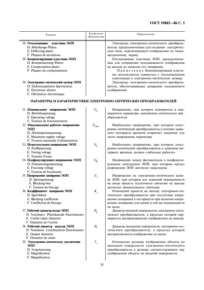ГОСТ 19803-86 Преобразователи электронно-оптические. Термины, определения и буквенные обозначения (фото 5 из 14)