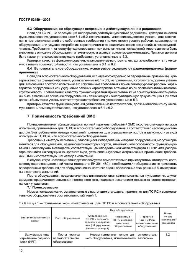 ГОСТ Р 52459-2005 Совместимость технических средств электромагнитная. Технические средства радиосвязи. Общие технические требования и методы испытаний (фото 14 из 32)