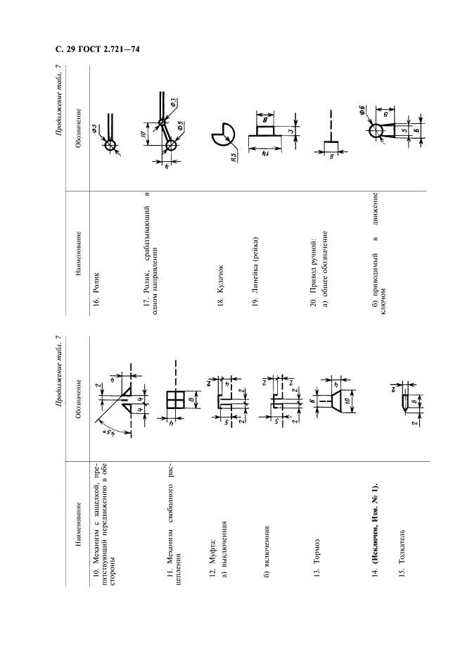 ГОСТ 2.721-74 Единая система конструкторской документации. Обозначения условные графические в схемах. Обозначения общего применения (фото 30 из 34)