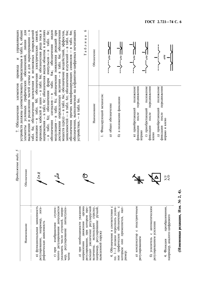 ГОСТ 2.721-74 Единая система конструкторской документации. Обозначения условные графические в схемах. Обозначения общего применения (фото 7 из 34)