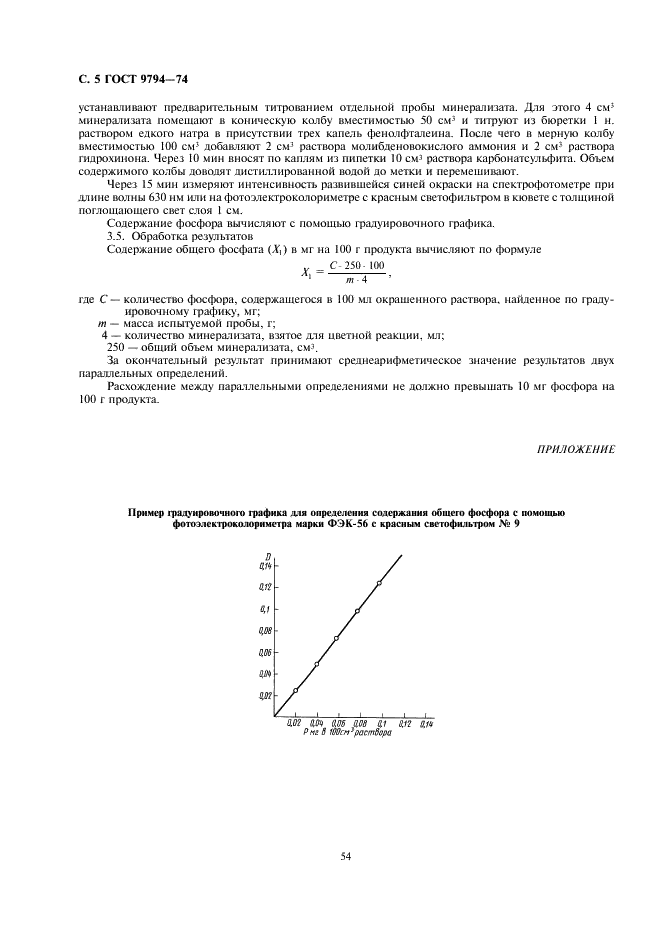 ГОСТ 9794-74 Продукты мясные. Методы определения содержания общего фосфора (фото 5 из 6)