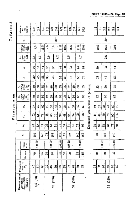 ГОСТ 19535-74 Соединения фланцевые для гидравлических и смазочных систем. Технические условия (фото 11 из 16)