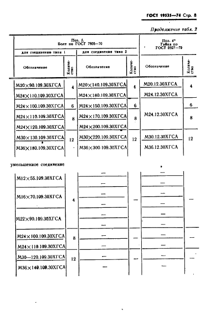 ГОСТ 19535-74 Соединения фланцевые для гидравлических и смазочных систем. Технические условия (фото 9 из 16)