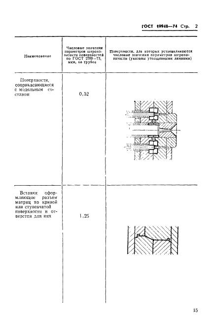 ГОСТ 19948-74 Пресс-формы для выплавляемых моделей. Шероховатость поверхностей (фото 2 из 5)