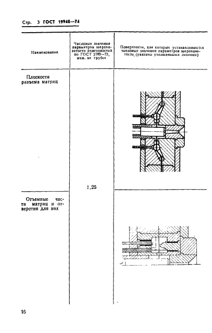 ГОСТ 19948-74 Пресс-формы для выплавляемых моделей. Шероховатость поверхностей (фото 3 из 5)