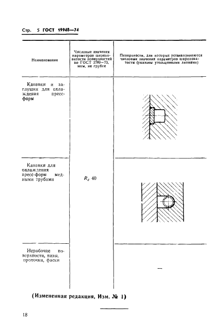 ГОСТ 19948-74 Пресс-формы для выплавляемых моделей. Шероховатость поверхностей (фото 5 из 5)