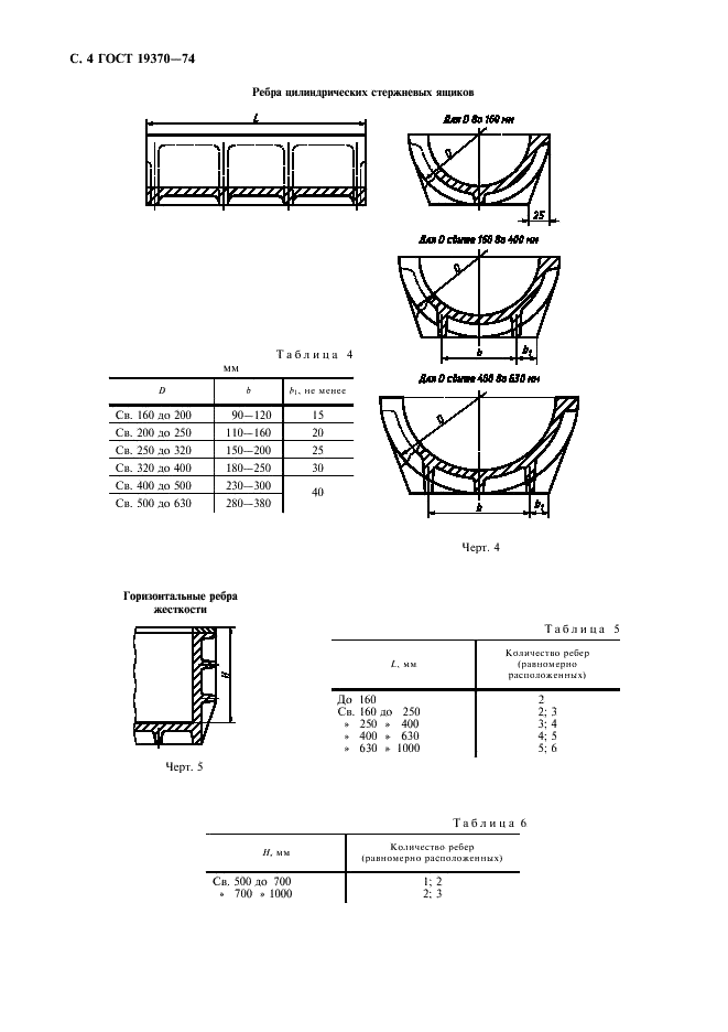 ГОСТ 19370-74 Толщина стенок и ребра жесткости металлических стержневых ящиков. Размеры (фото 5 из 7)