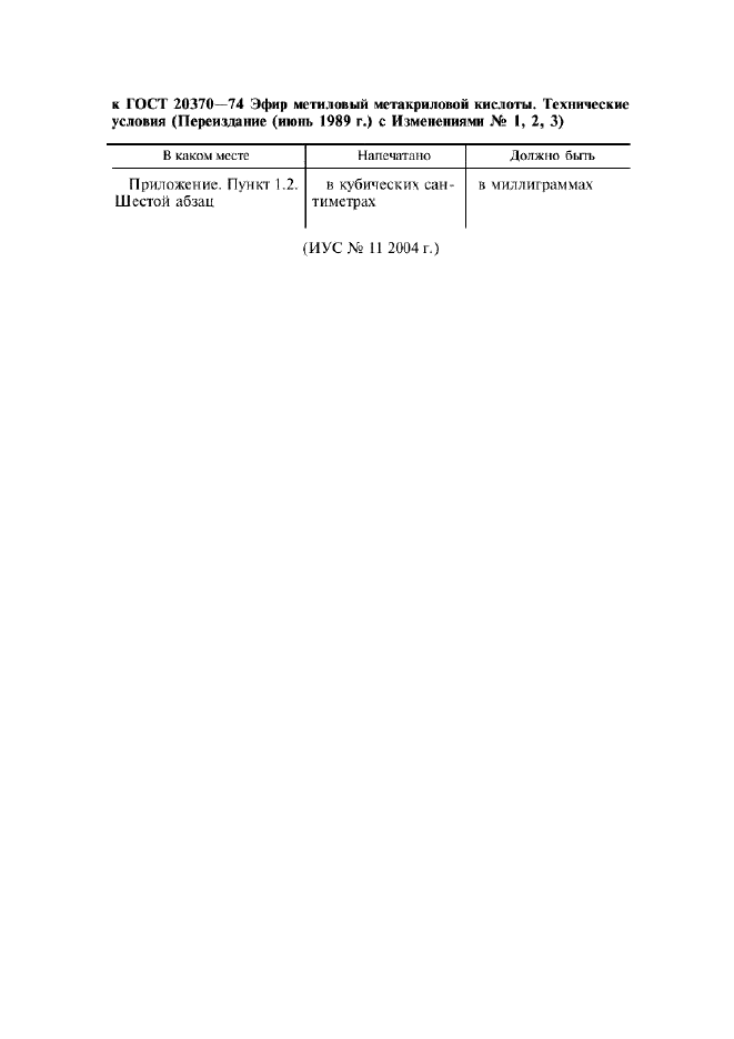 ГОСТ 20370-74 Эфир метиловый метакриловой кислоты.Технические условия (фото 2 из 19)