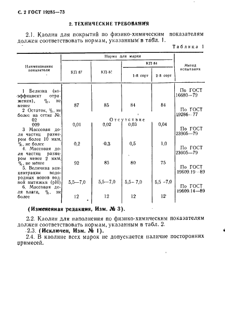 ГОСТ 19285-73 Каолин обогащенный для производства бумаги и картона. Технические условия (фото 4 из 8)