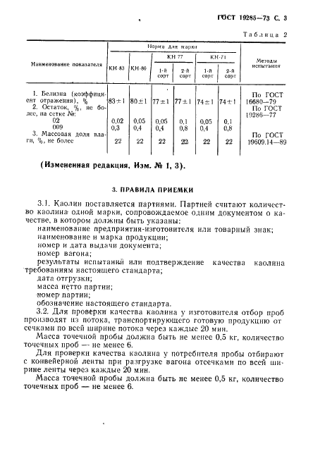 ГОСТ 19285-73 Каолин обогащенный для производства бумаги и картона. Технические условия (фото 5 из 8)