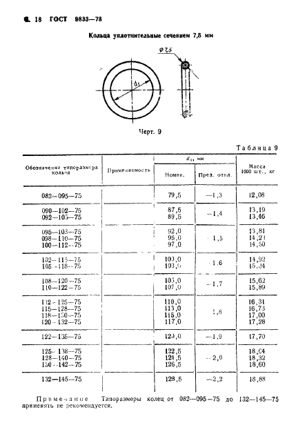 ГОСТ 9833-73 Кольца резиновые уплотнительные круглого сечения для гидравлических и пневматических устройств. Конструкция и размеры (фото 19 из 62)
