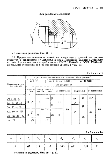 ГОСТ 9833-73 Кольца резиновые уплотнительные круглого сечения для гидравлических и пневматических устройств. Конструкция и размеры (фото 24 из 62)