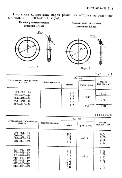 ГОСТ 9833-73 Кольца резиновые уплотнительные круглого сечения для гидравлических и пневматических устройств. Конструкция и размеры (фото 4 из 62)