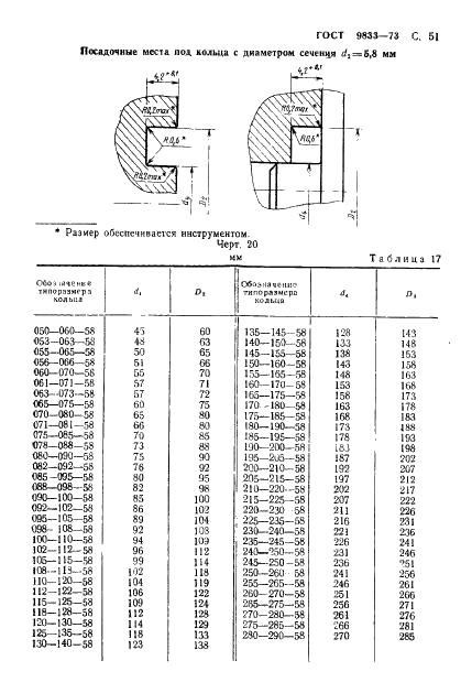 ГОСТ 9833-73 Кольца резиновые уплотнительные круглого сечения для гидравлических и пневматических устройств. Конструкция и размеры (фото 52 из 62)