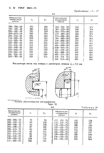 ГОСТ 9833-73 Кольца резиновые уплотнительные круглого сечения для гидравлических и пневматических устройств. Конструкция и размеры (фото 53 из 62)