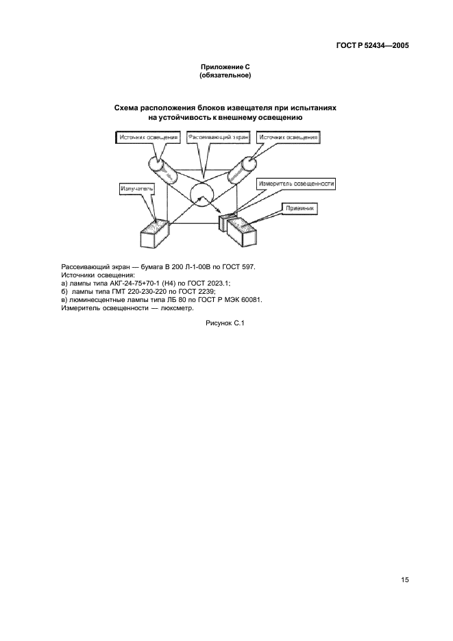 ГОСТ Р 52434-2005 Извещатели охранные оптико-электронные активные. Общие технические требования и методы испытаний (фото 19 из 24)