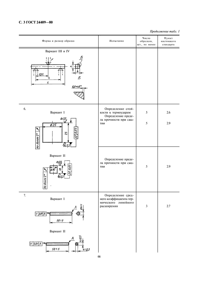 ГОСТ 24409-80 Материалы керамические электротехнические. Методы испытаний (фото 3 из 30)