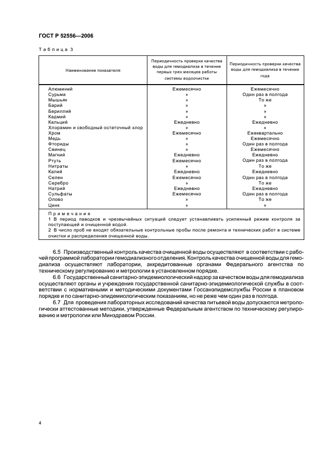 ГОСТ Р 52556-2006 Вода для гемодиализа. Технические условия (фото 6 из 8)