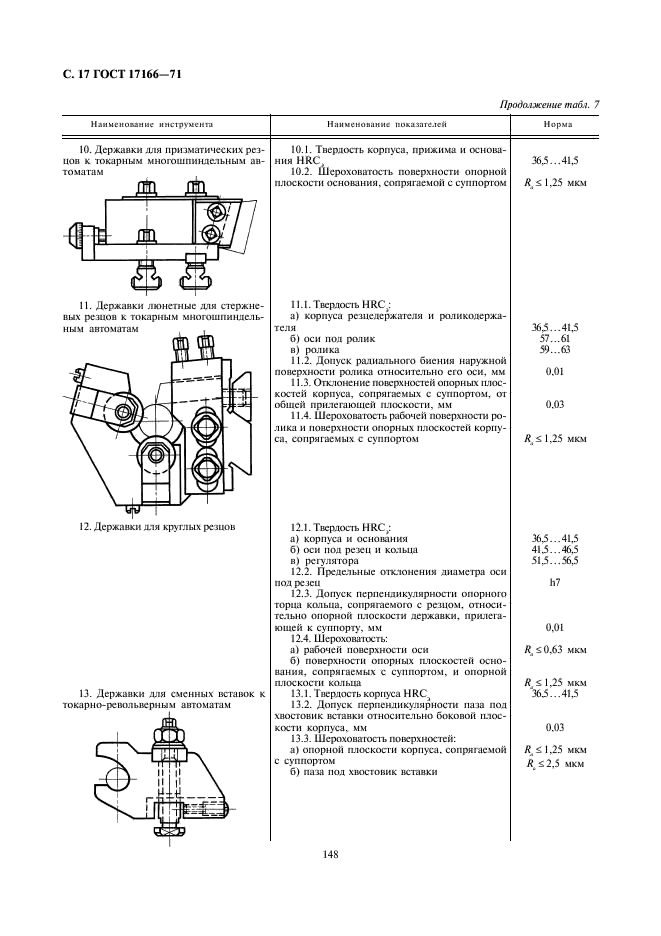 ГОСТ 17166-71 Инструмент вспомогательный к металлорежущим станкам. Общие технические требования (фото 17 из 28)
