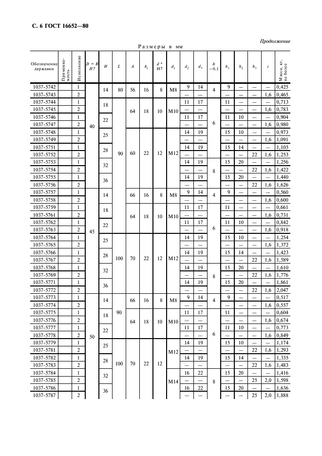 ГОСТ 16652-80 Державки с прямоугольным пазом. Конструкция и размеры (фото 7 из 11)