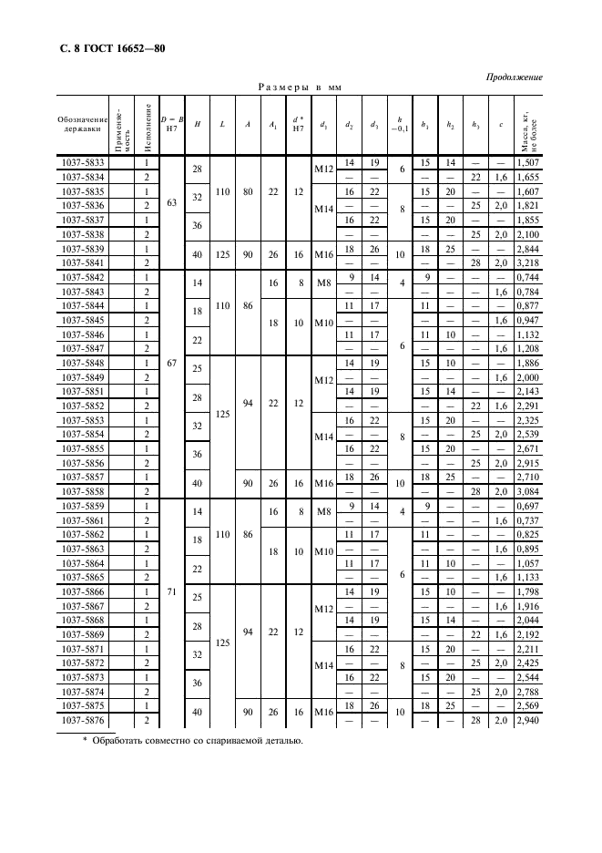 ГОСТ 16652-80 Державки с прямоугольным пазом. Конструкция и размеры (фото 9 из 11)