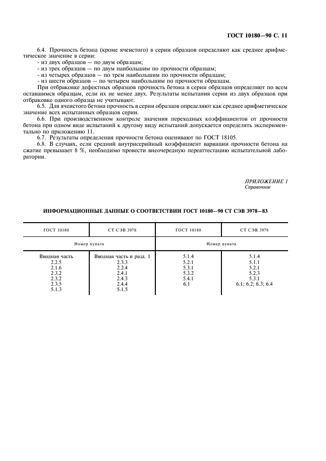 ГОСТ 10180-90 Бетоны. Методы определения прочности по контрольным образцам (фото 12 из 31)