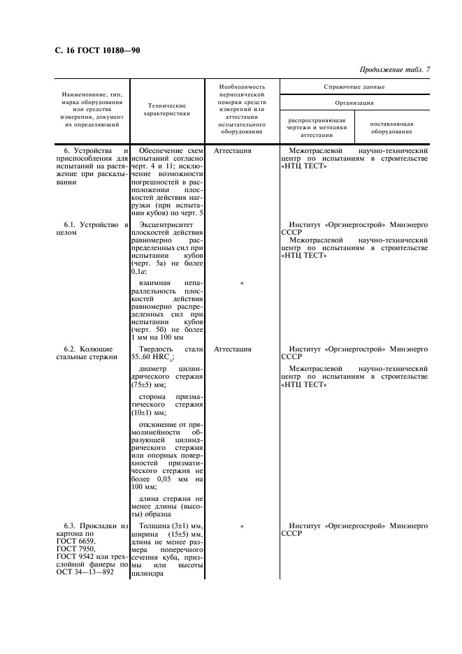 ГОСТ 10180-90 Бетоны. Методы определения прочности по контрольным образцам (фото 17 из 31)