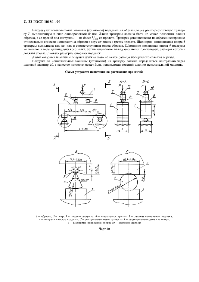 ГОСТ 10180-90 Бетоны. Методы определения прочности по контрольным образцам (фото 23 из 31)
