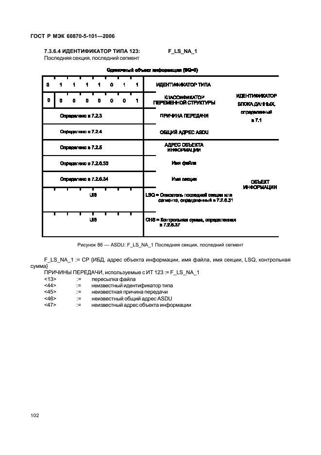 ГОСТ Р МЭК 60870-5-101-2006 Устройства и системы телемеханики. Часть 5. Протоколы передачи. Раздел 101. Обобщающий стандарт по основным функциям телемеханики (фото 106 из 145)