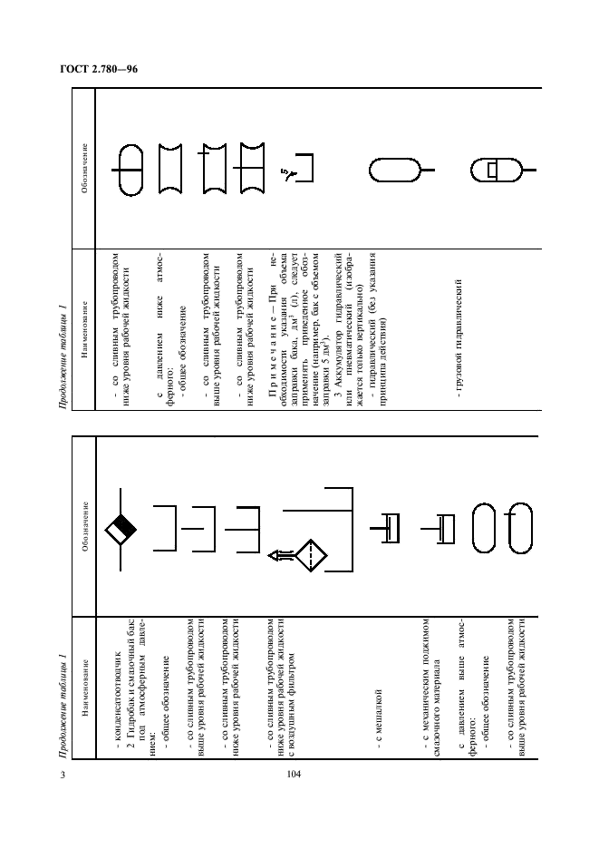 ГОСТ 2.780-96 Единая система конструкторской документации. Обозначения условные графические. Кондиционеры рабочей среды, емкости гидравлические и пневматические (фото 5 из 7)