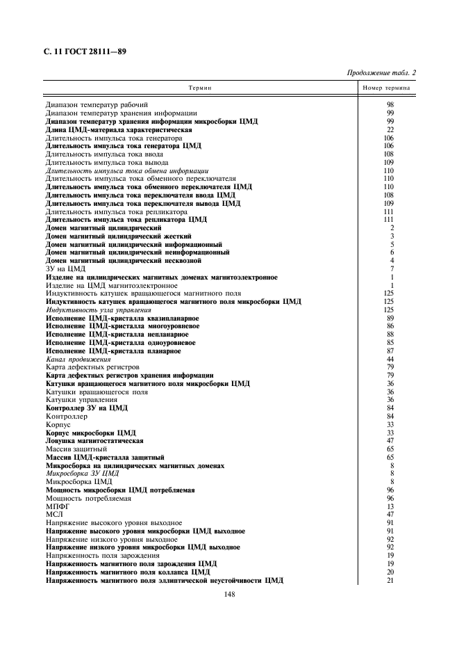 ГОСТ 28111-89 Микросборки на цилиндрических магнитных доменах. Термины и определения (фото 11 из 16)