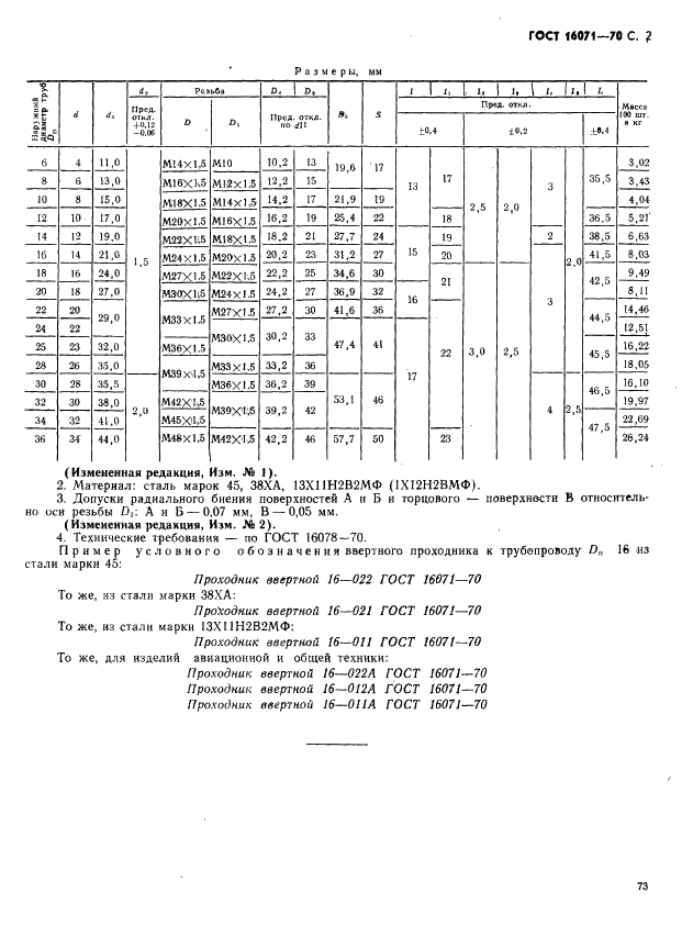 ГОСТ 16071-70 Проходники ввертные под металлическое уплотнение для соединений трубопроводов по внутреннему конусу. Конструкция и размеры (фото 2 из 2)