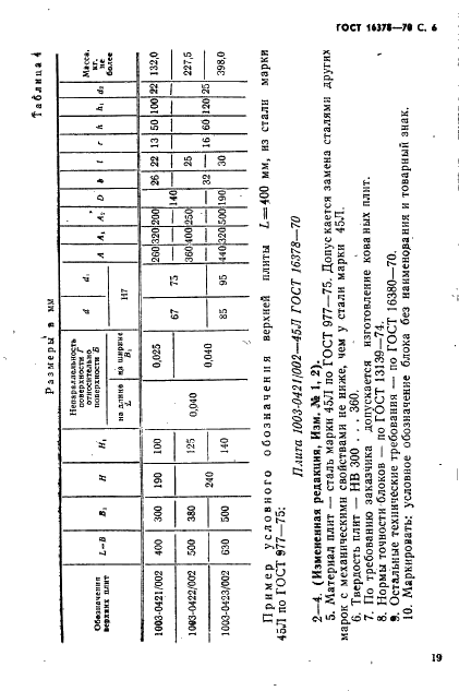 ГОСТ 16378-70 Блоки калибровочных штампов с осевым расположением направляющих колонок. Конструкция и размеры (фото 6 из 7)