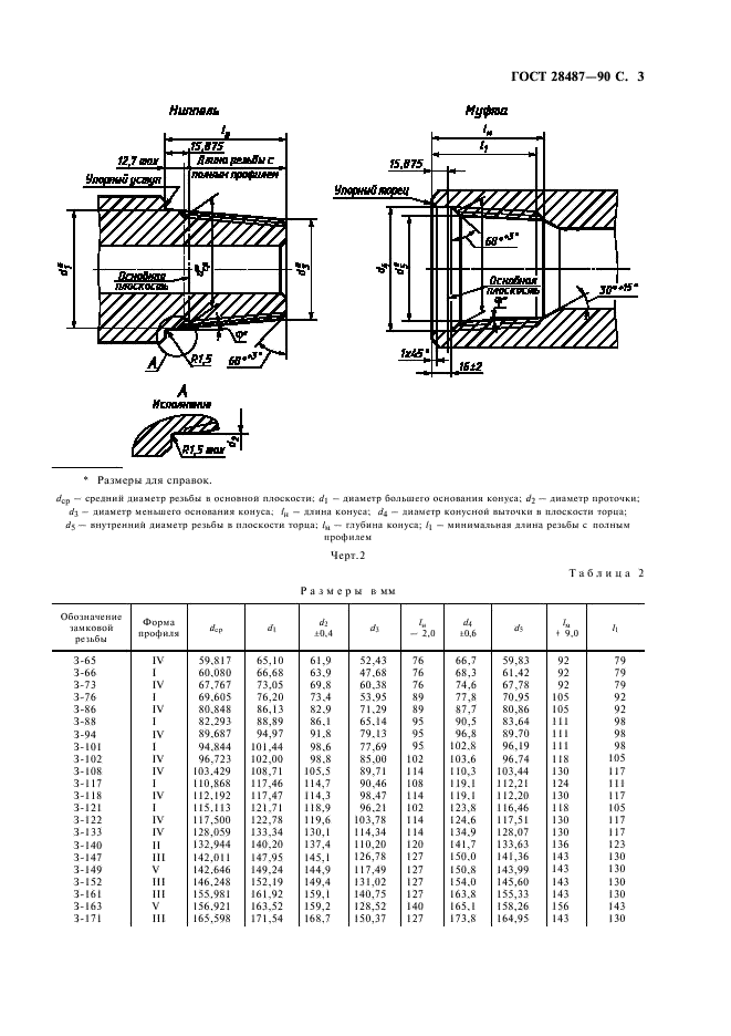 ГОСТ 28487-90 Резьба коническая замковая для элементов бурильных колонн. Профиль. Размеры. Допуски (фото 4 из 11)